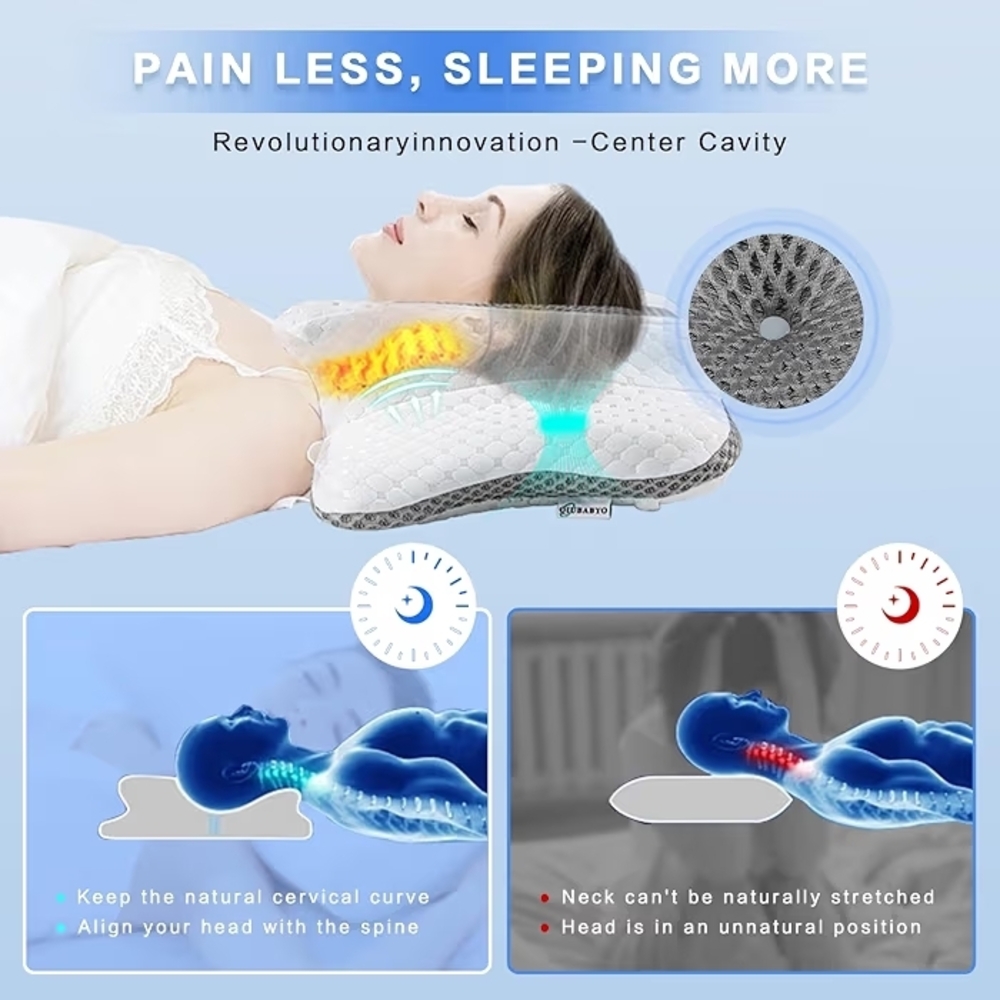 Ergonomic Contour Memory Foam Pillow - White & Gray - Picture 4 of 6